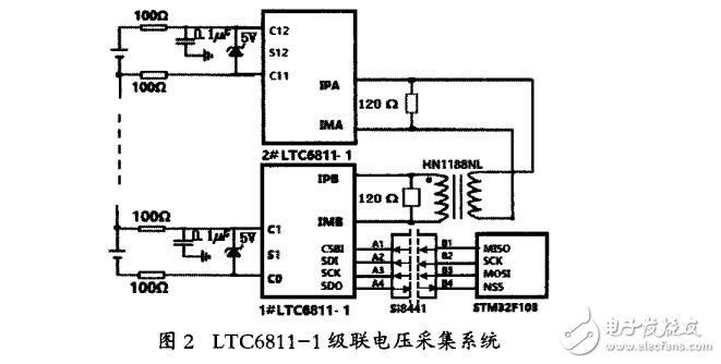 基于LTC6811通讯基站电池组在线监测仪的设计,基于LTC6811通讯基站电池组在线监测仪的设计,第3张