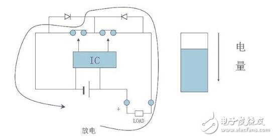 什么是锂电池保护板_锂电池保护板有什么用,什么是锂电池保护板_锂电池保护板有什么用,第9张