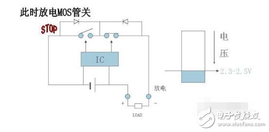 什么是锂电池保护板_锂电池保护板有什么用,什么是锂电池保护板_锂电池保护板有什么用,第10张