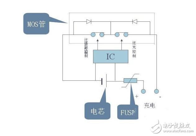 什么是锂电池保护板_锂电池保护板有什么用,什么是锂电池保护板_锂电池保护板有什么用,第3张