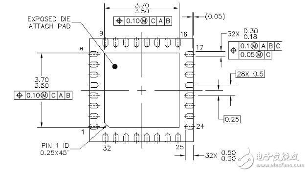 qfn32封装尺寸图_qfn32封装尺寸数据,qfn32封装尺寸图_qfn32封装尺寸数据,第3张