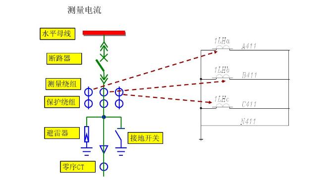 开关柜二次回路原理图说明及分类,开关柜二次回路原理图说明及分类,第4张