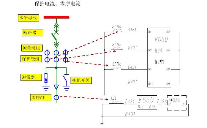 开关柜二次回路原理图说明及分类,开关柜二次回路原理图说明及分类,第5张