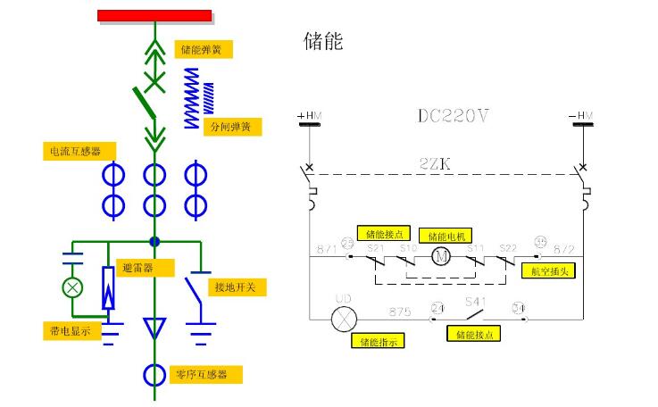 开关柜二次回路原理图说明及分类,开关柜二次回路原理图说明及分类,第11张