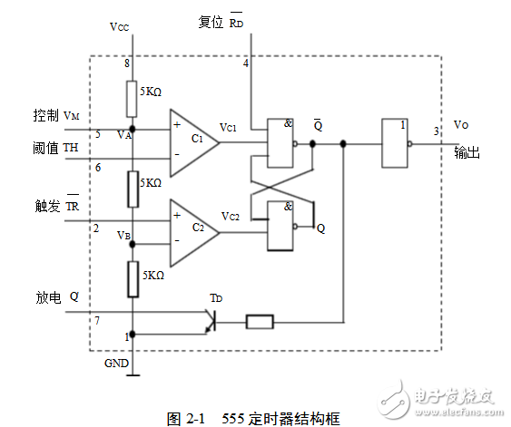 占空比可调方波发生器电路及其原理分析,占空比可调方波发生器电路及其原理分析,第2张