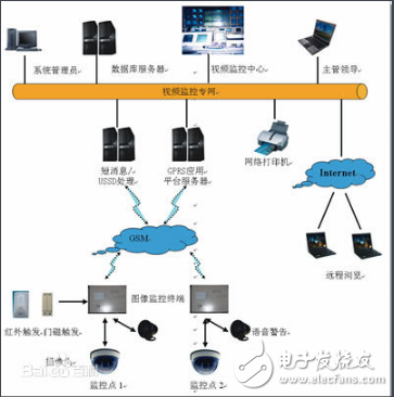 ussd代码是什么_ussd代码有什么用,ussd代码是什么_ussd代码有什么用,第2张