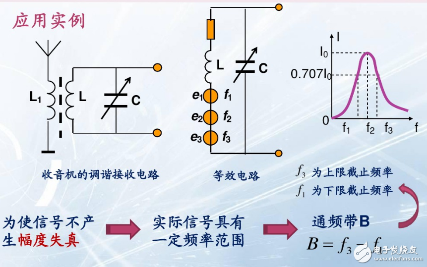 串联谐振电路的应用详情解析,串联谐振电路的应用详情解析,第8张