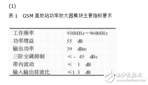 射频功率放大器模块研究分析,射频功率放大器模块研究分析,第3张