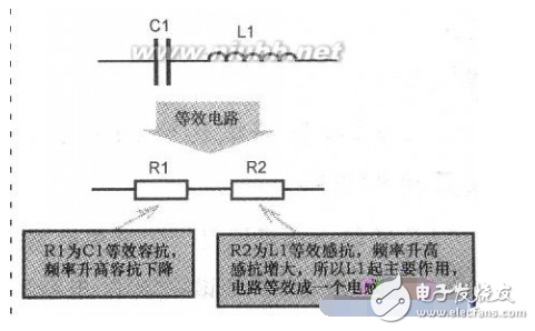 串联谐振电路的应用详情解析,串联谐振电路的应用详情解析,第5张