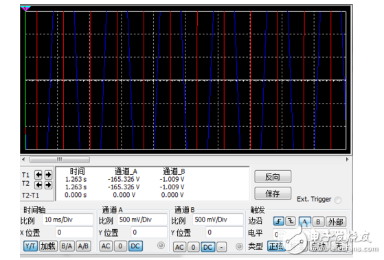 multisim中示波器在哪及使用方法解析, multisim中示波器在哪及使用方法解析 ,第2张