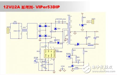 开关电源变压器设计,开关电源变压器设计,第2张