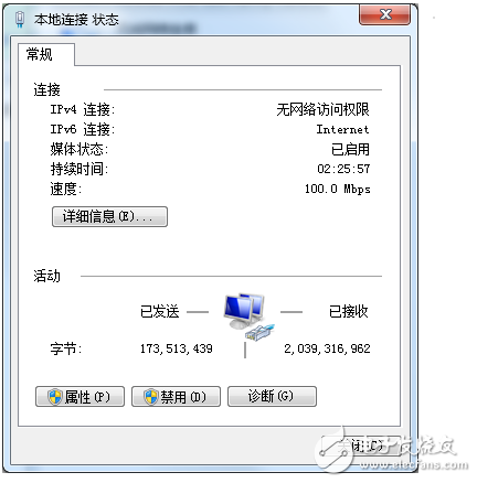 如何使用ipv6上网_ipv6免流上网教程,如何使用ipv6上网_ipv6免流上网教程,第2张