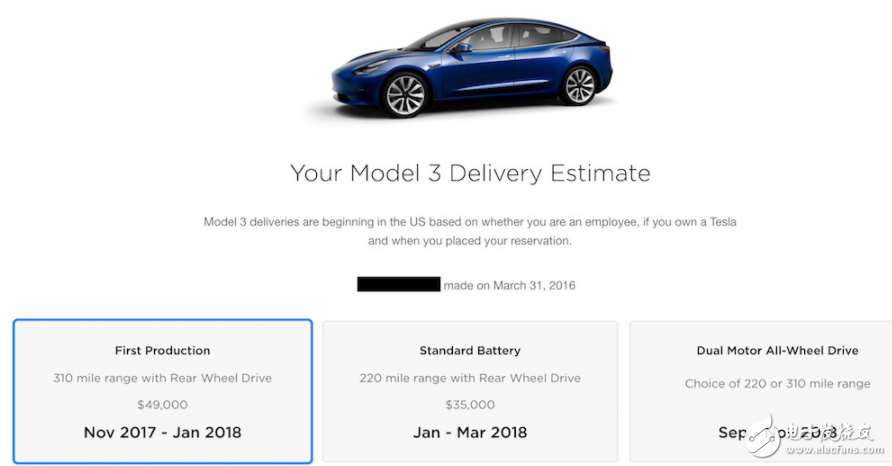 特斯拉公布Q4汽车交付情况 Model3产量可达1000台周,特斯拉公布Q4汽车交付情况 Model3产量可达1000台/周,第2张