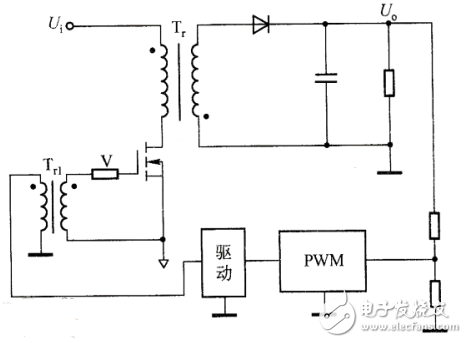 相关开关电源拓扑结构及应用,相关开关电源拓扑结构及应用,第6张