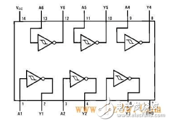 74HC04和74HC14的具体区别详解,74HC04和74HC14的具体区别详解,第5张