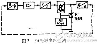 精密稳压电源TL431构成的恒光源电路,精密稳压电源TL431构成的恒光源电路,第5张