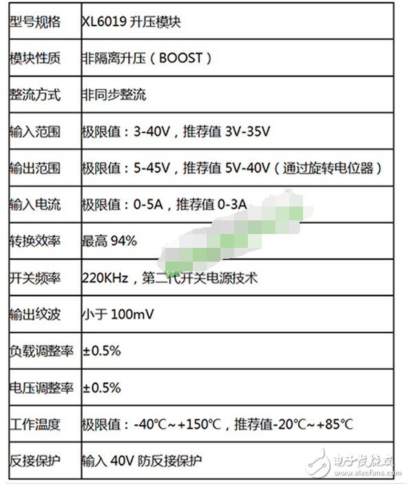 XL6019升压模块工作原理解析,XL6019升压模块工作原理解析,第2张