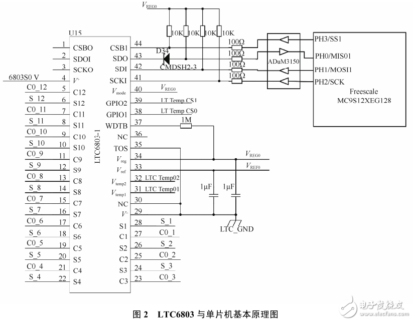 LTC6803在镍氢电池储能管理系统中的应用,LTC6803在镍氢电池储能管理系统中的应用,第3张