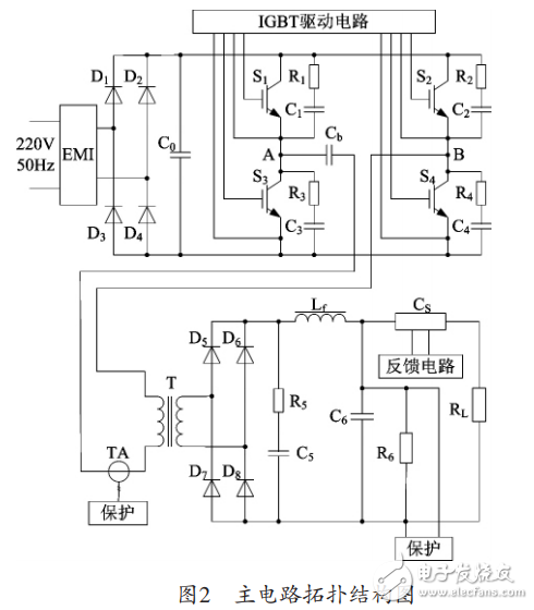 基于SG3525和DCDC变换器的大电流低电压开关电源设计,基于SG3525的大电流低电压开关电源设计,第3张