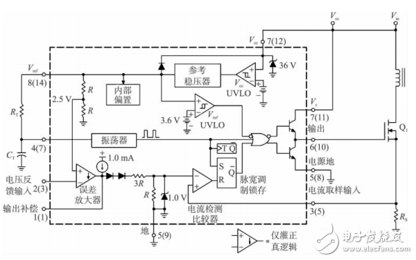 基于UC3842的三路输出小功率开关电源设计,基于UC3842的三路输出小功率开关电源设计,第2张