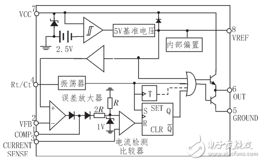 一种基于UC3842应用电路的设计与实现,基于UC3842应用电路设计,第2张