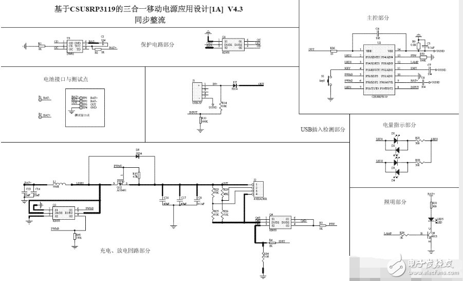 移动电源三合一方案解析_移动电源三合一方案的优点介绍,移动电源三合一方案解析_移动电源三合一方案的优点介绍,第3张