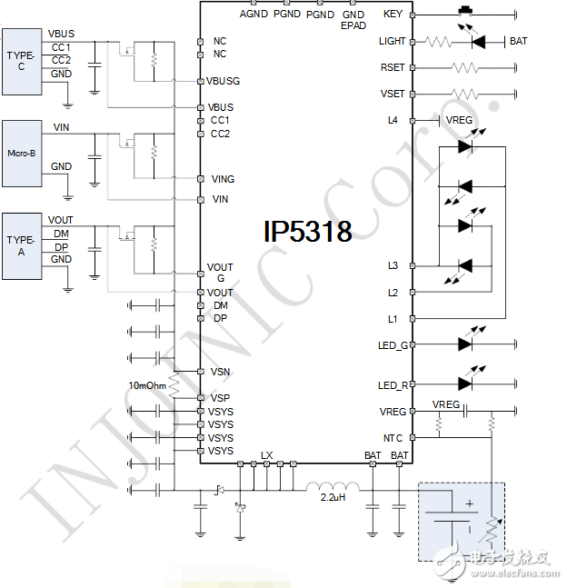 IP5318英集芯快充移动电源解决方案介绍,IP5318英集芯快充移动电源解决方案介绍,第3张