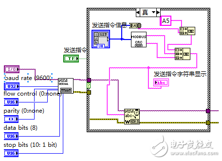 labview串口接收数据_labview串口被动接收数据,labview串口接收数据_labview串口被动接收数据,第5张