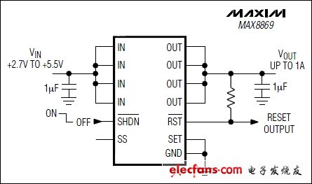 MAX8869 低压差、线性稳压器,第2张