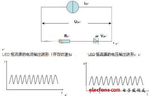 艾德克斯IT8800专业测试LED恒流源电子负载,第2张