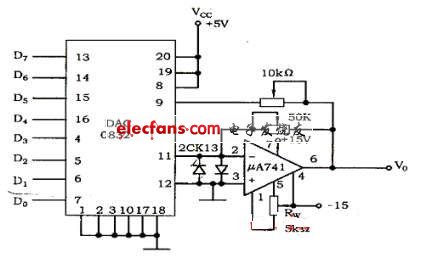 DA转换器中DAC0832电路,第6张