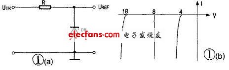 基准电压源电路的设计要求,第2张