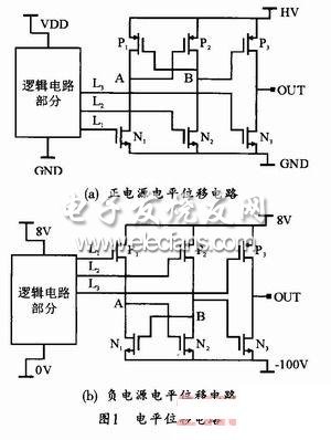 电平位移电路应用于负电源的设计,正负电源应用的电平位移电路,第2张