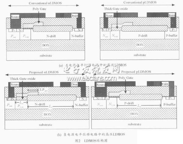 电平位移电路应用于负电源的设计,第3张