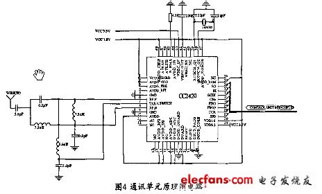 ZigBee实现多用户智能电表,通讯单元原理图电路,第5张