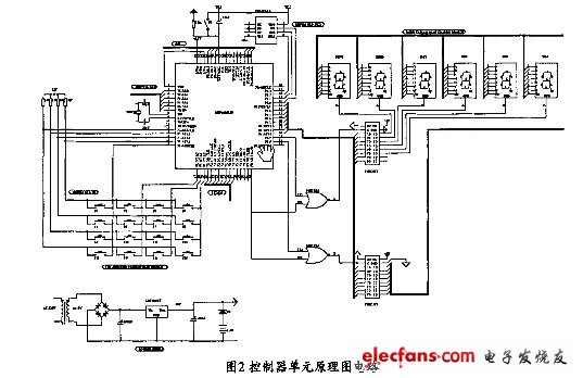 ZigBee实现多用户智能电表,控制器单元原理图电路,第3张