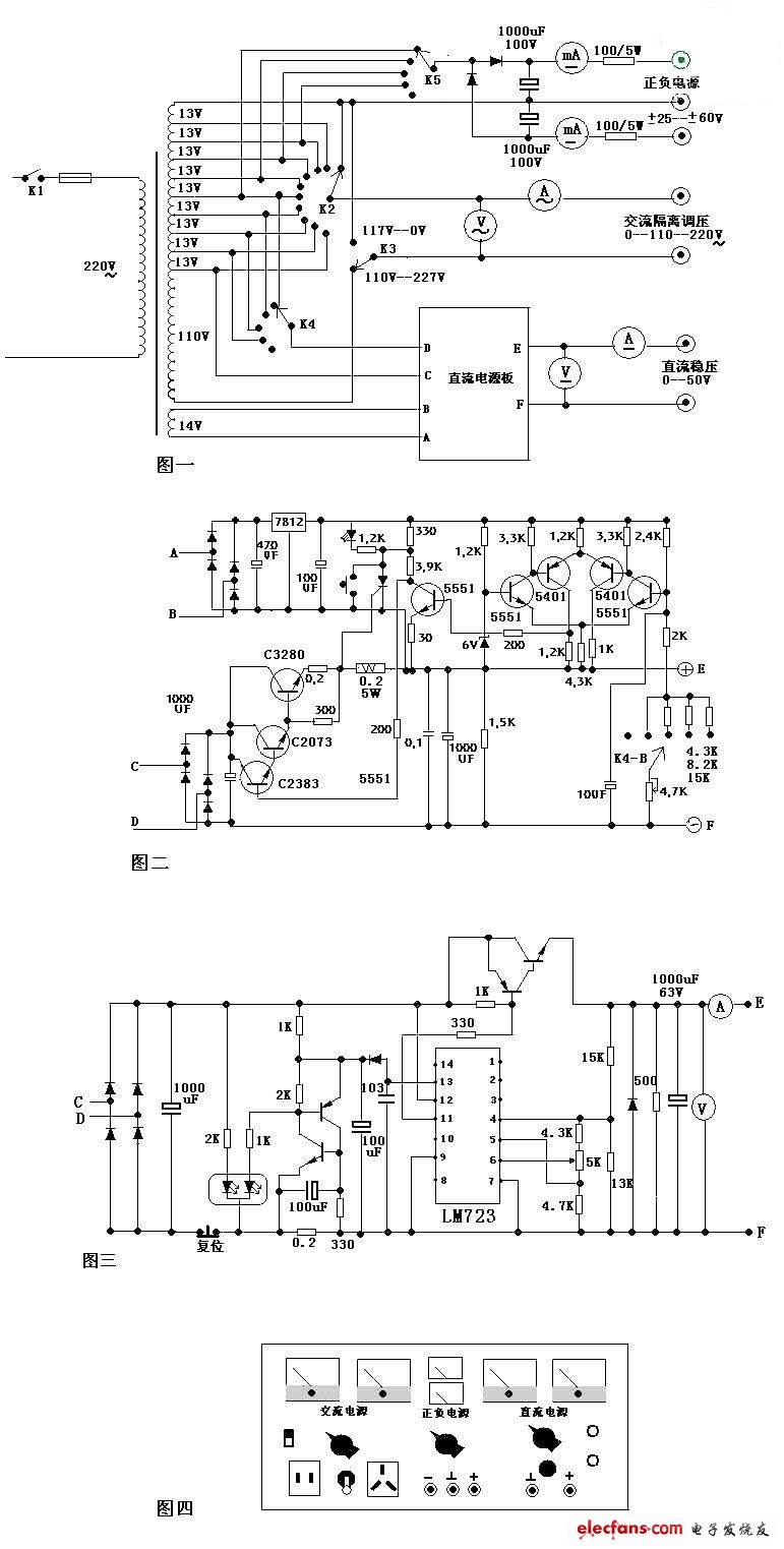 多功能维修电源制作,直流数控稳压电源的结构原理框图,第2张