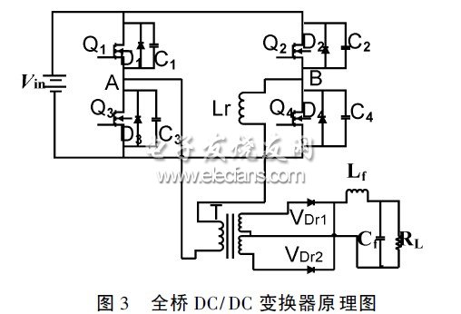 数字控制的开关电源系统设计,第4张