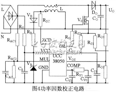 绿色模式开关电源的研究与设计,第5张