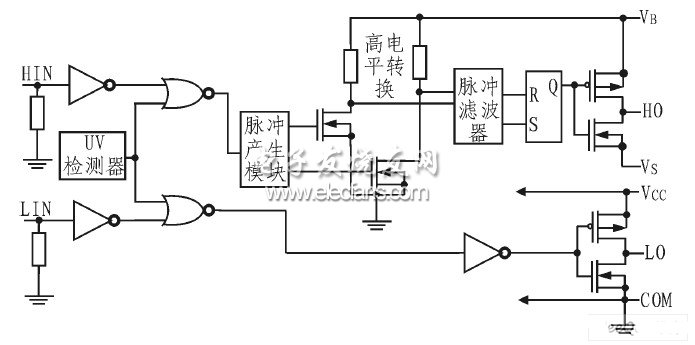 最大功率跟踪逆变器的设计与实现,第2张