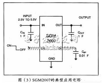 LDO在开关电源中的应用,第3张