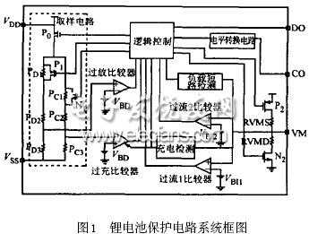 基于单片机的锂电池保护电路低功耗设计,第2张