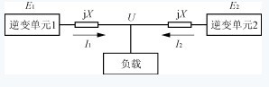 基于DSP56F805的可并机逆变电源设计,第2张