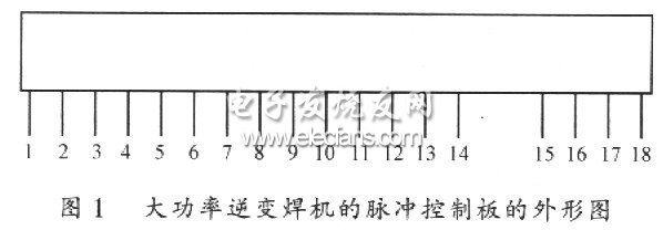 大功率高频软开关逆变器的设计,第2张