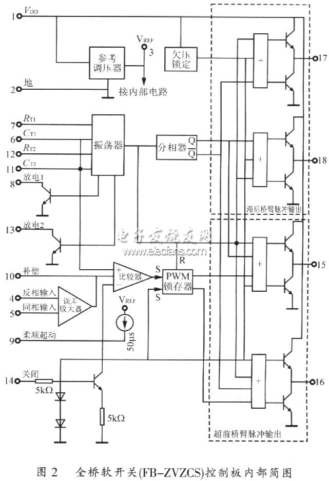 大功率高频软开关逆变器的设计,第3张