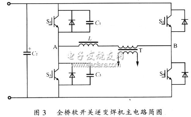 大功率高频软开关逆变器的设计,第4张