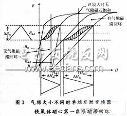 基于UC3842的多输出开关电源设计,第6张