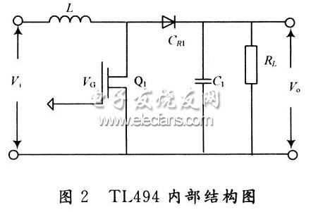 一种适合教学的开关电源设计,第3张