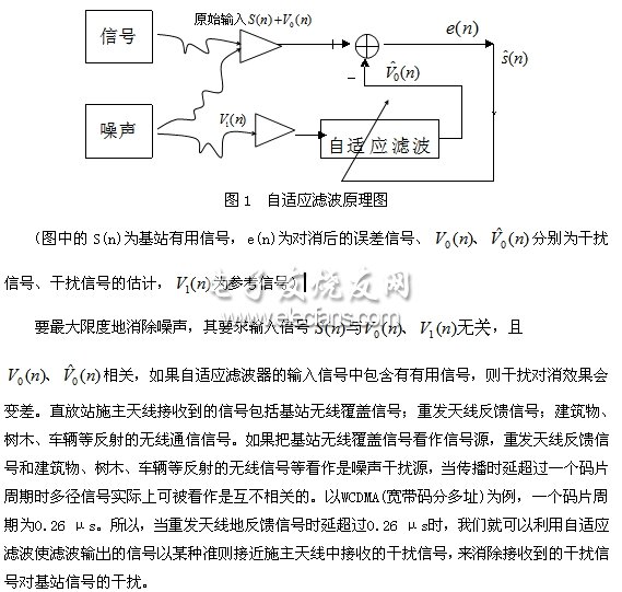 ICS直放站的应用分析,第2张