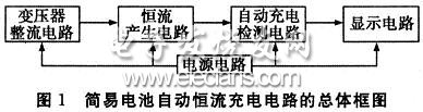 基于简易电池自动恒流充电电路的设计,第2张